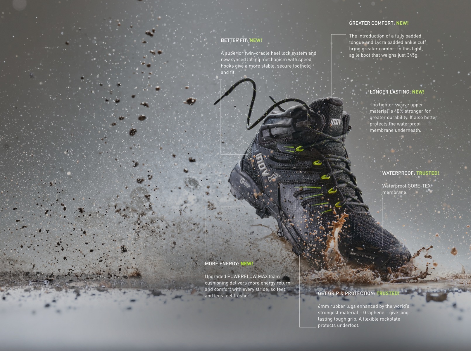 The Roclite Pro G 400 GTX V2 Waterproof Hiking Boots