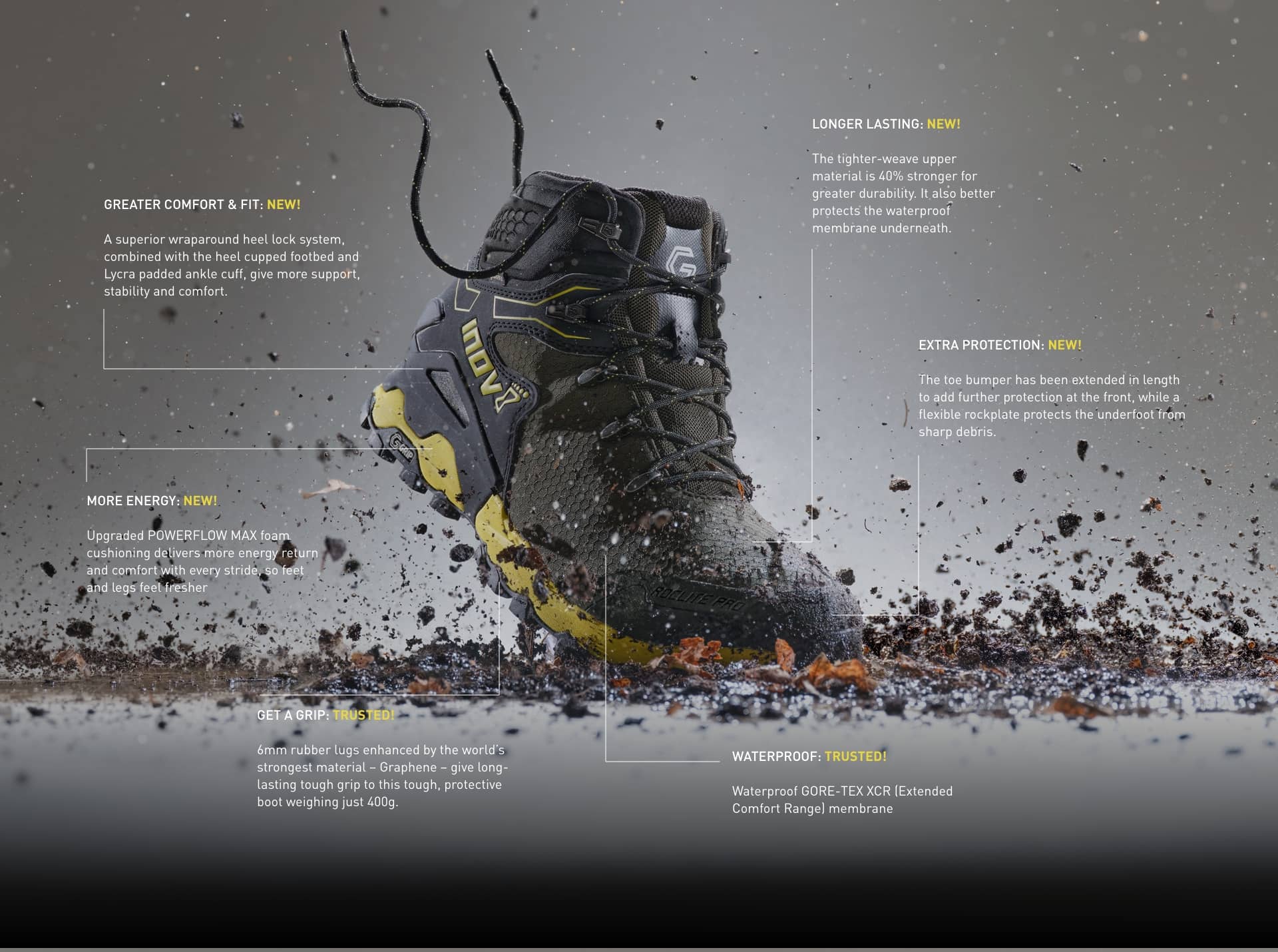 Graphic describing the improved comfort, fit, durability, cushioning and toe bumper of the ROCLITE PRO G 400 GTX V2 hiking boots