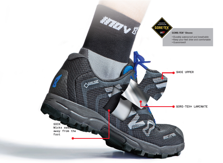 inov 8 gore tex running shoes