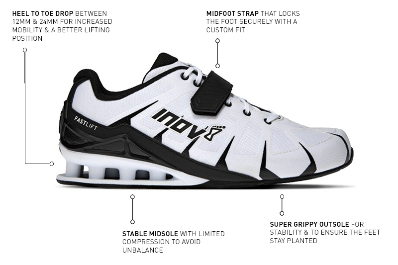 The ultimate guide to weightlifting shoes INOV8 US
