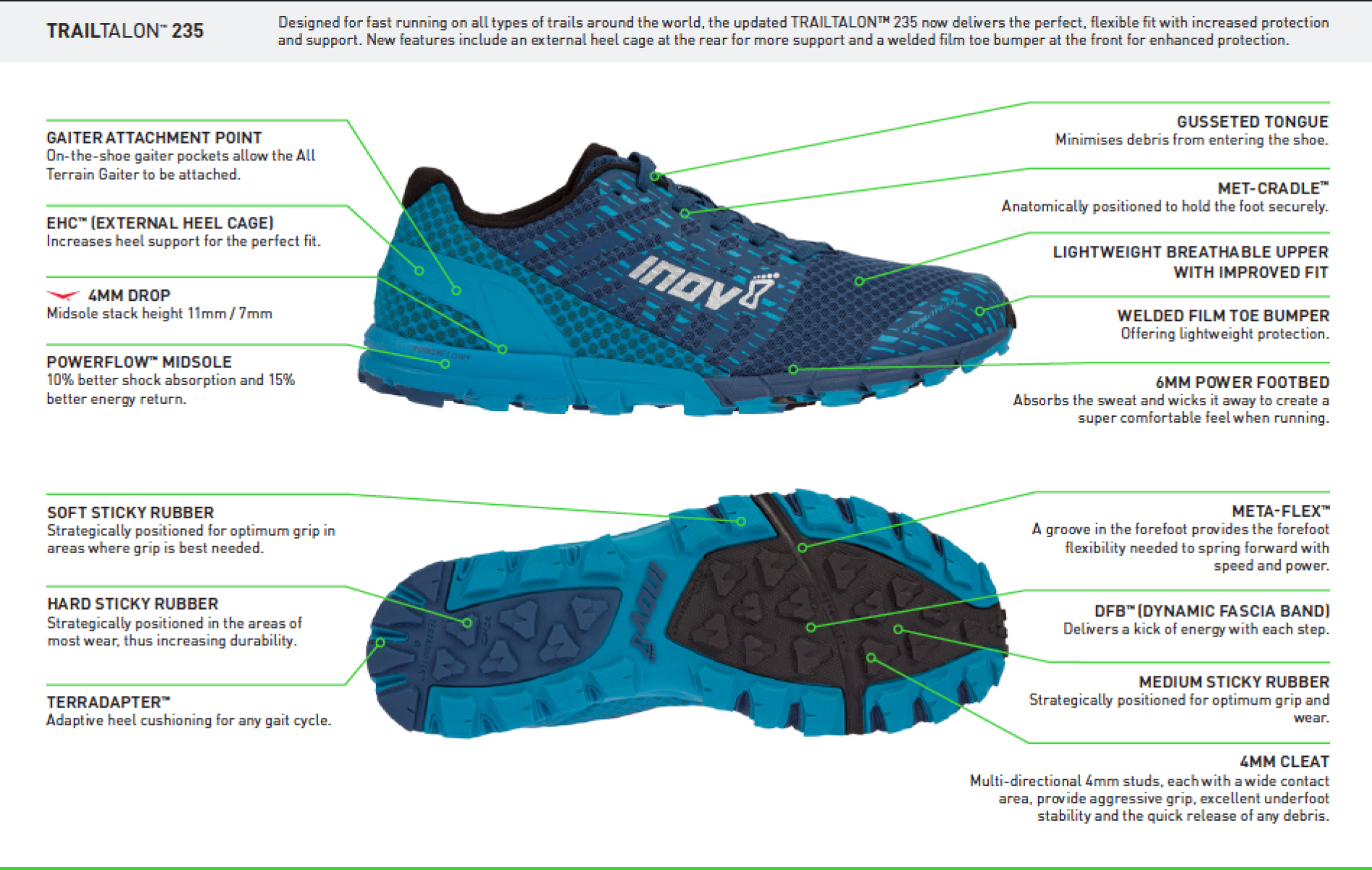 inov8 trailtalon 235 trail