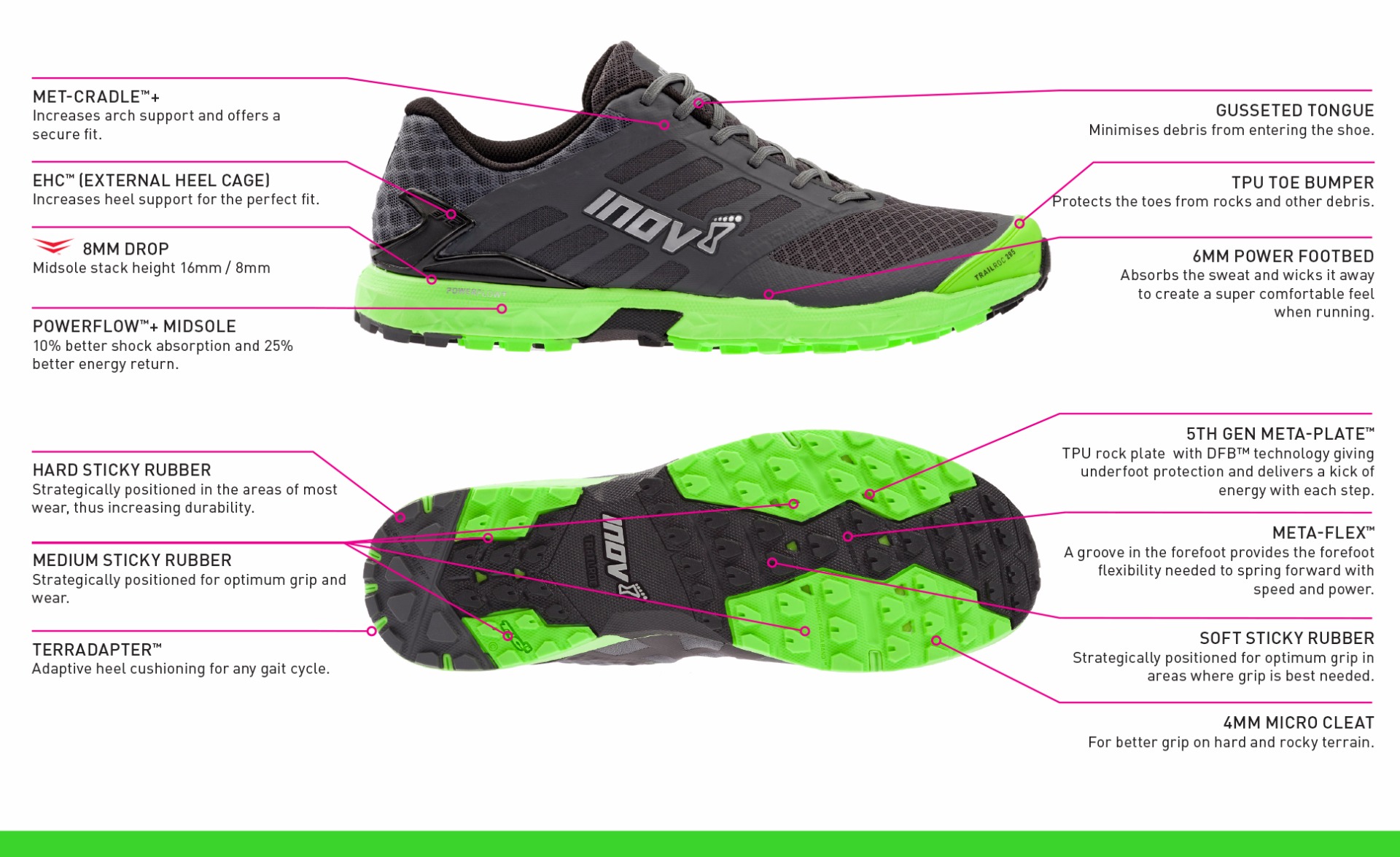 TRAILROC Trail Running Shoes | inov-8 