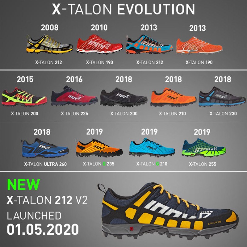 morfina Florecer Gran cantidad de Evolution Of The Iconic X-Talon Running Shoe | inov-8 UK