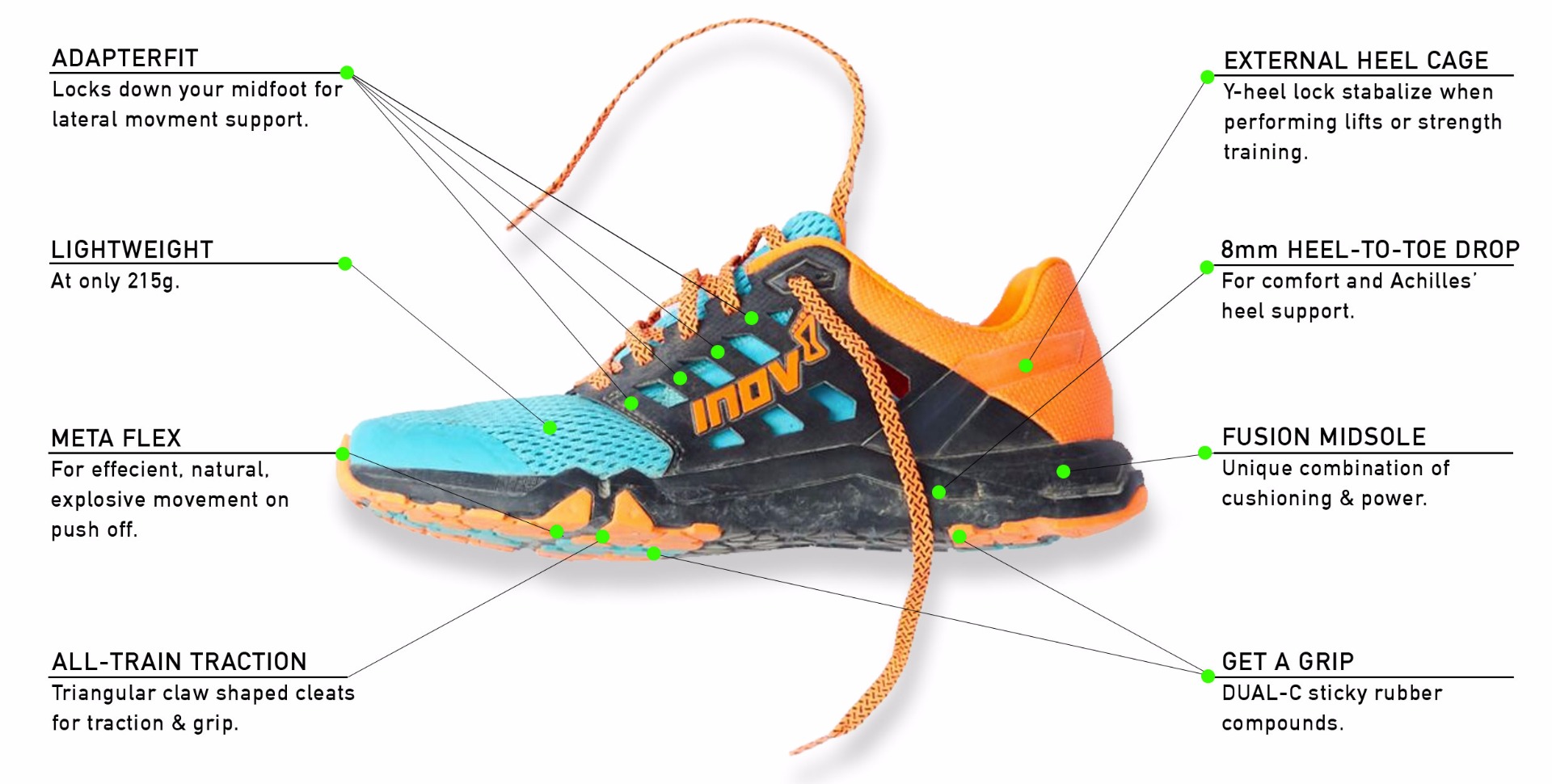 inov 8 drop