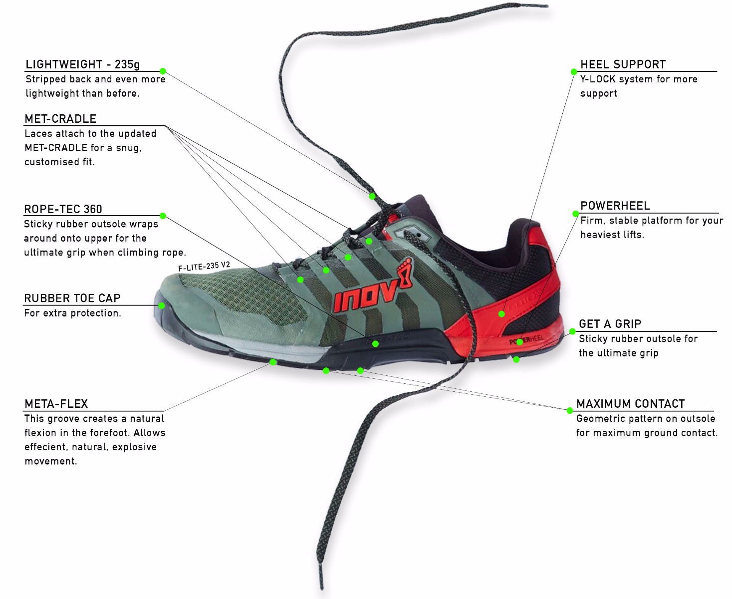 inov8 f lite 235 v1