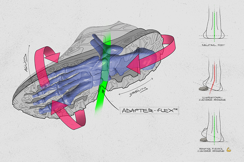 sketch of Trailfly